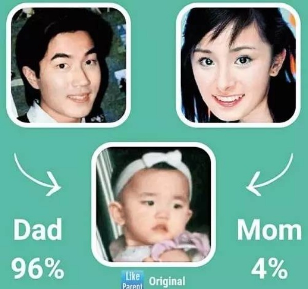 Cô bé được cho giống bố tới 96% và chỉ giống mẹ 4%.