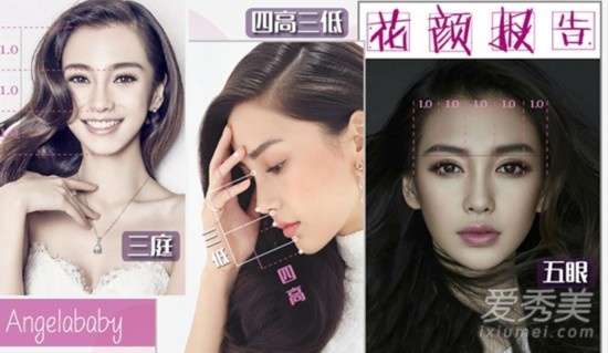 Angela Baby mang trong mình dòng máu Đức nên vẻ đẹp Á - Âu của cô luôn cuốn hút. Cô có gương mặt thon, ánh mắt sống động, mũi cao nhưng bị điểm trừ khá nhỏ. Chính vì mũi không cân đối so với tổng thể nên người đẹp mất đi sự hoàn hảo.