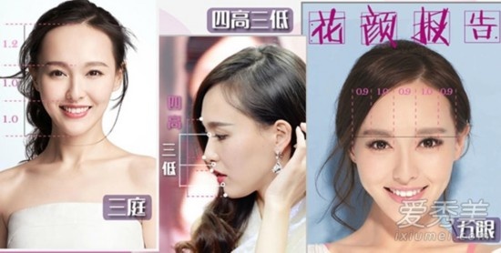 Đường Yên có khuôn mặt nhọn, trán lại rộng nên đường chuẩn vàng không đạt. Tuy nhiên, gương mặt cô vẫn được coi hoàn hảo.