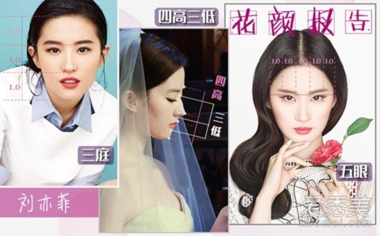 Lưu Diệc Phi xứng đáng là Thần tiên tỷ tỷ với mọi nét đẹp thoát tục. Nhưng gương mặt quá nhỏ khiến mọi tỷ lệ trên gương mặt cô không đạt đến độ cần thiết. “Có đôi khi mặt bánh bao cũng là tốt” - trang People bình luận.