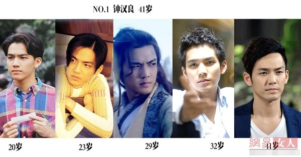 Dù Chung Hán Lương đã ngoài 40 tuổi nhưng tên tuổi anh không có dấu hiệu