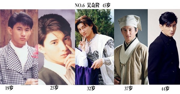 Nhìn ngoại hình của Ngô Kỳ Long, ít ai nghĩ rằng anh đã bước sang tuổi 45. Hiện tại, bên cạnh công việc đóng phim, Ngô Kỳ Long còn giữ vai trò nhà sản xuất. Anh và người đẹp Lưu Thi Thi đã đăng kí kết hôn hồi đầu năm 2015.