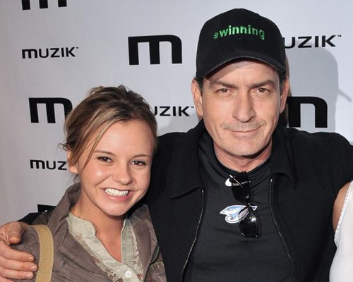 Ban gai cu noi gian vi Charlie Sheen giau benh hinh anh