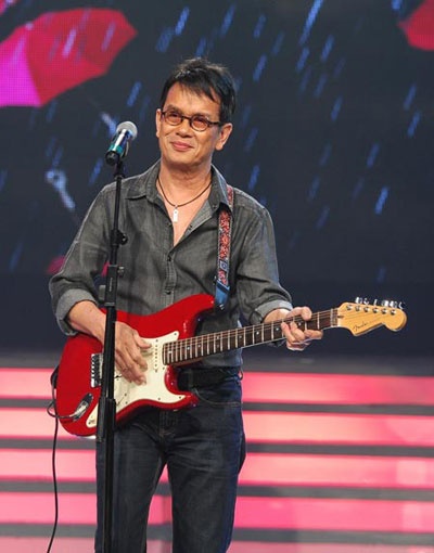 Nhạc sĩ Đức Huy