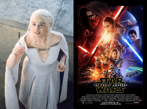 Game Of Thrones và Star Wars: The Force Awakens là 2 bộ phim được cư dân mạng bàn tán nhiều nhất trên Facebook năm 2015.