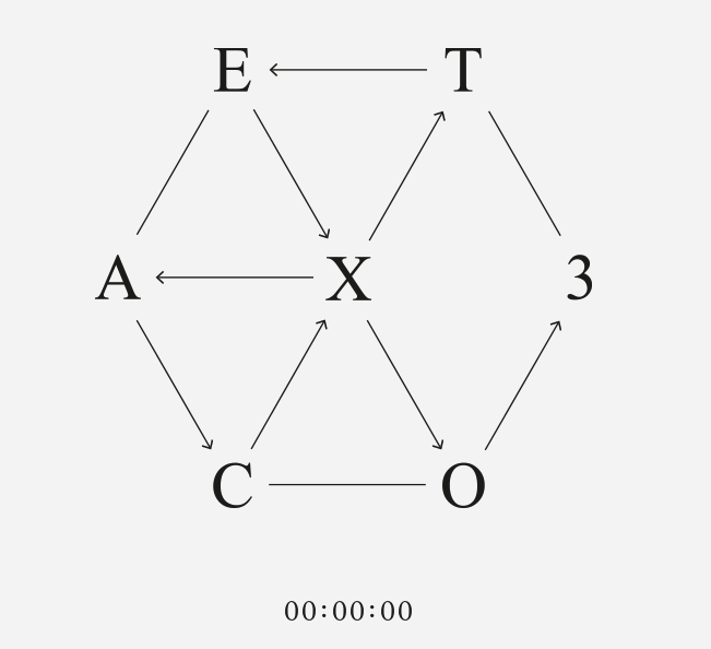 Album mới của EXO đắt hàng  ảnh 1 Album moi cua EXO dat hang anh 1