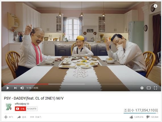 ‘Chàng béo’ Psy sở hữu MV ăn khách nhất Kpop nửa đầu 2016 ảnh 1 ‘Chang beo’ Psy so huu MV an khach nhat Kpop nua dau 2016 anh 1