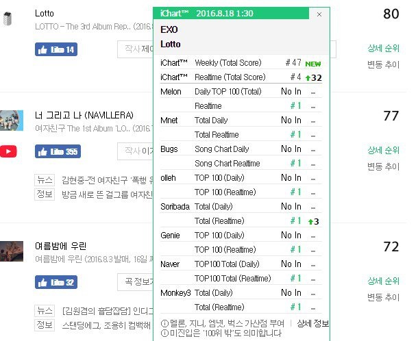 EXO tung MV ảnh 2 EXO tung MV anh 2