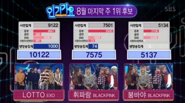 EXO đoạt loạt cúp ảnh 1 EXO doat loat cup anh 1