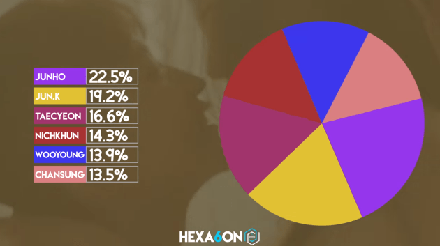 Cac nhom nam Kpop anh 9