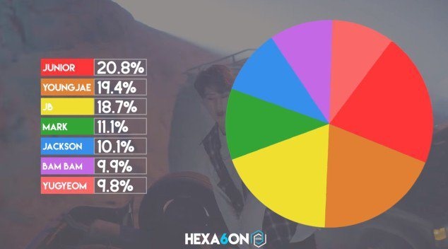 Cac nhom nam Kpop anh 10