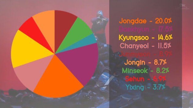 Cac nhom nam Kpop anh 2