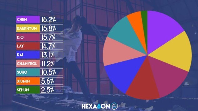 Cac nhom nam Kpop anh 3