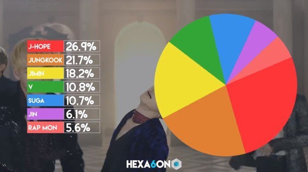 Cac nhom nam Kpop anh 4