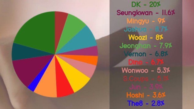 Cac nhom nam Kpop anh 5