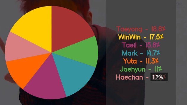 Cac nhom nam Kpop anh 6