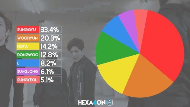 Cac nhom nam Kpop anh 7