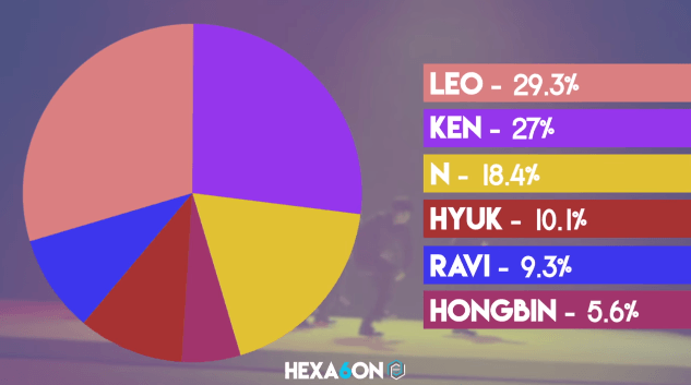 Cac nhom nam Kpop anh 8