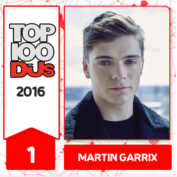 Martin Garrix dung dau BXH DJ The gioi anh 1