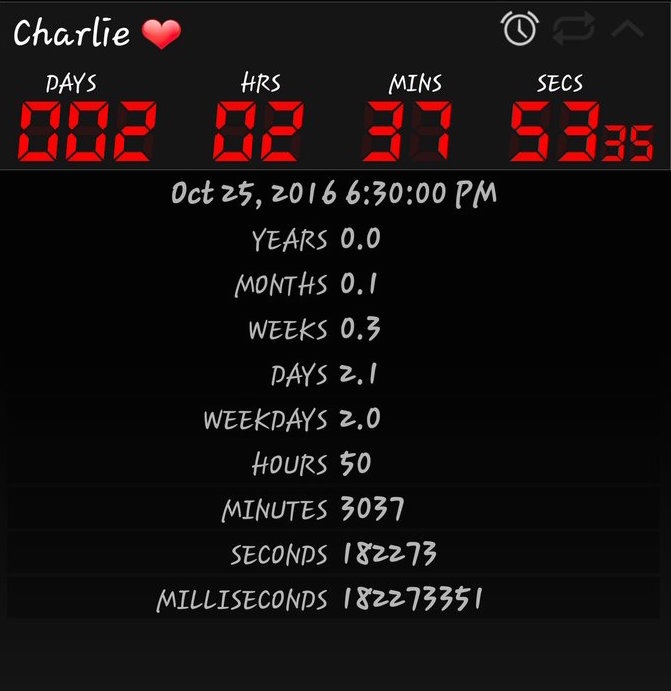 charlie puth huy tour anh 2