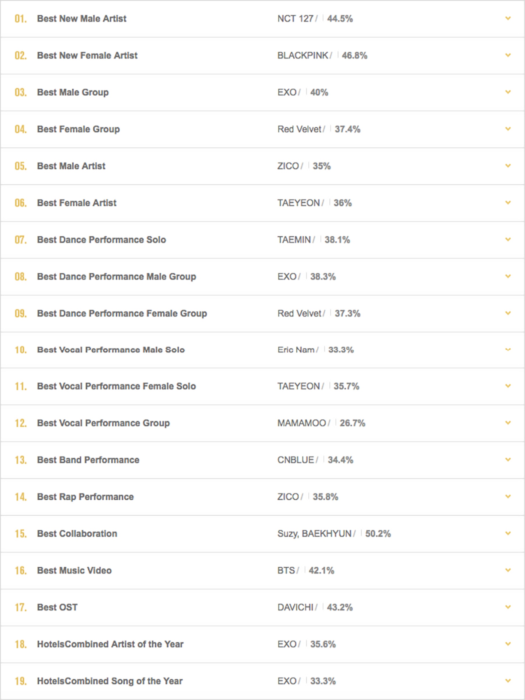 MAMA 2016 ảnh 3 MAMA 2016 anh 3