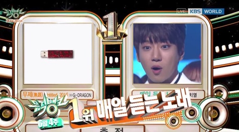 Ca si it ten tuoi khong tin thang duoc G-Dragon hinh anh