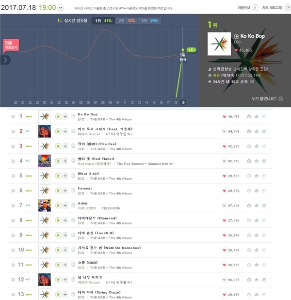 exo, ko ko pop ảnh 3 exo, ko ko pop anh 3