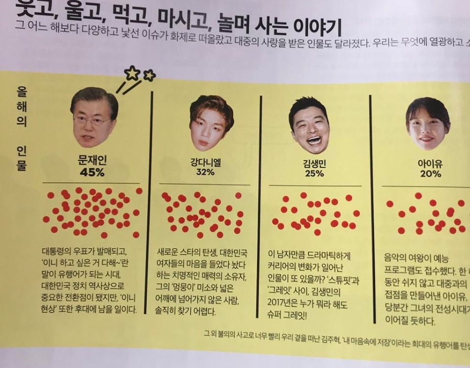 WANNA ONE Kang Daniel co tam anh huong nhat Han anh 1