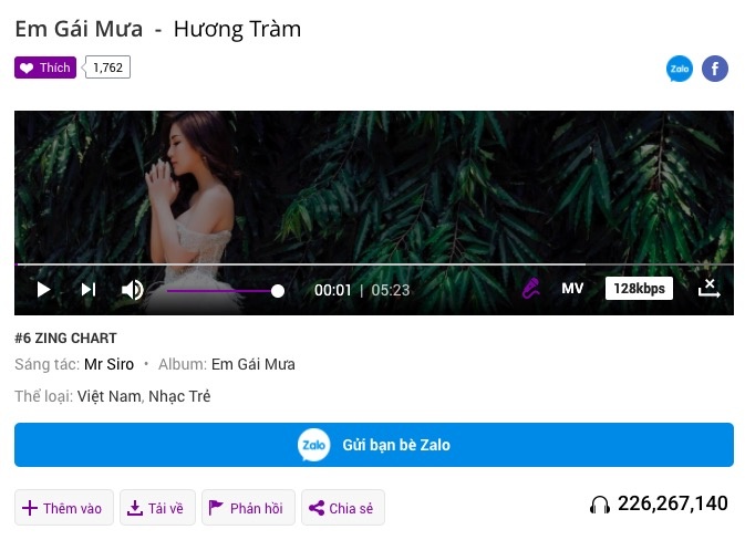 Những ca khúc được nghe nhiều nhất 2017 ảnh 1 Nhung ca khuc duoc nghe nhieu nhat 2017 anh 1