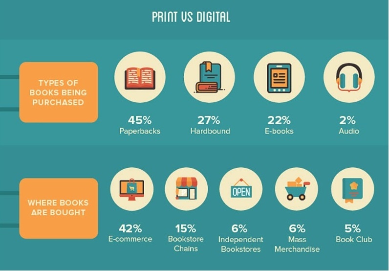 The gioi doc sach nhu the nao anh 3