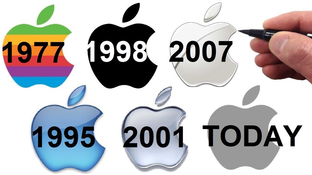 Logo Apple qua cac thoi ky hinh anh