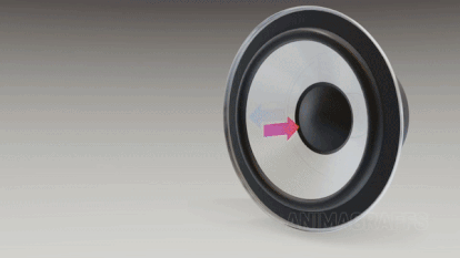 Cach loa hoat dong tao ra am thanh hinh anh