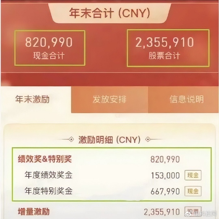 nh&acirc;n,  nh&acirc;n sự,  nh&acirc;n vi&ecirc;n,  Tencent,  tiền,  sa thải ảnh 1
