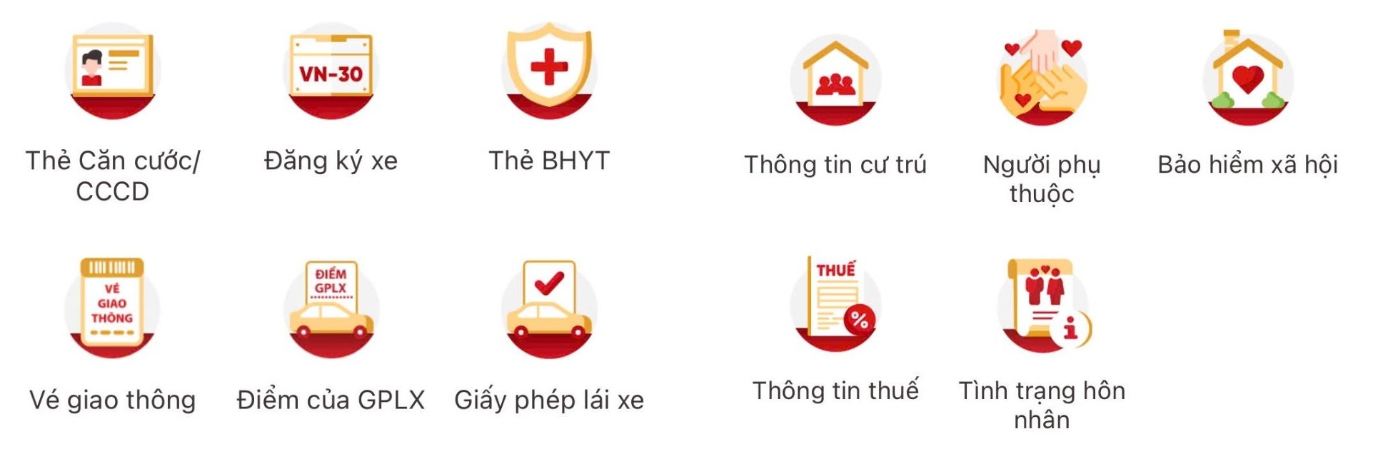 tinh nang tren VNeID anh 1