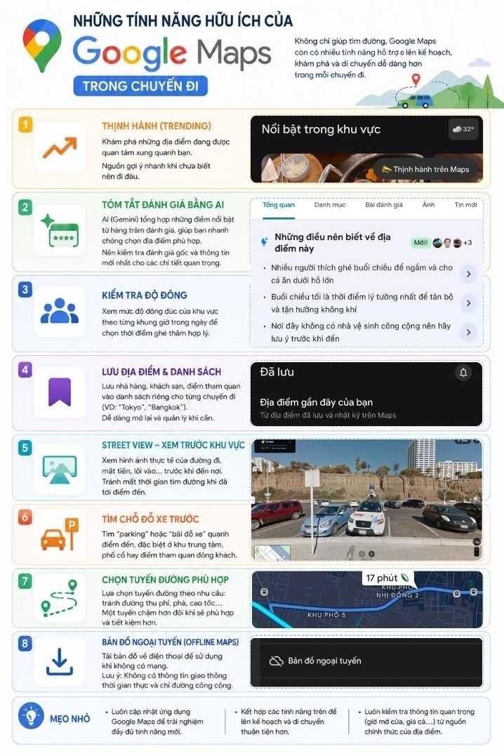 du lịch c&ugrave;ng c&ocirc;ng nghệ ảnh 1