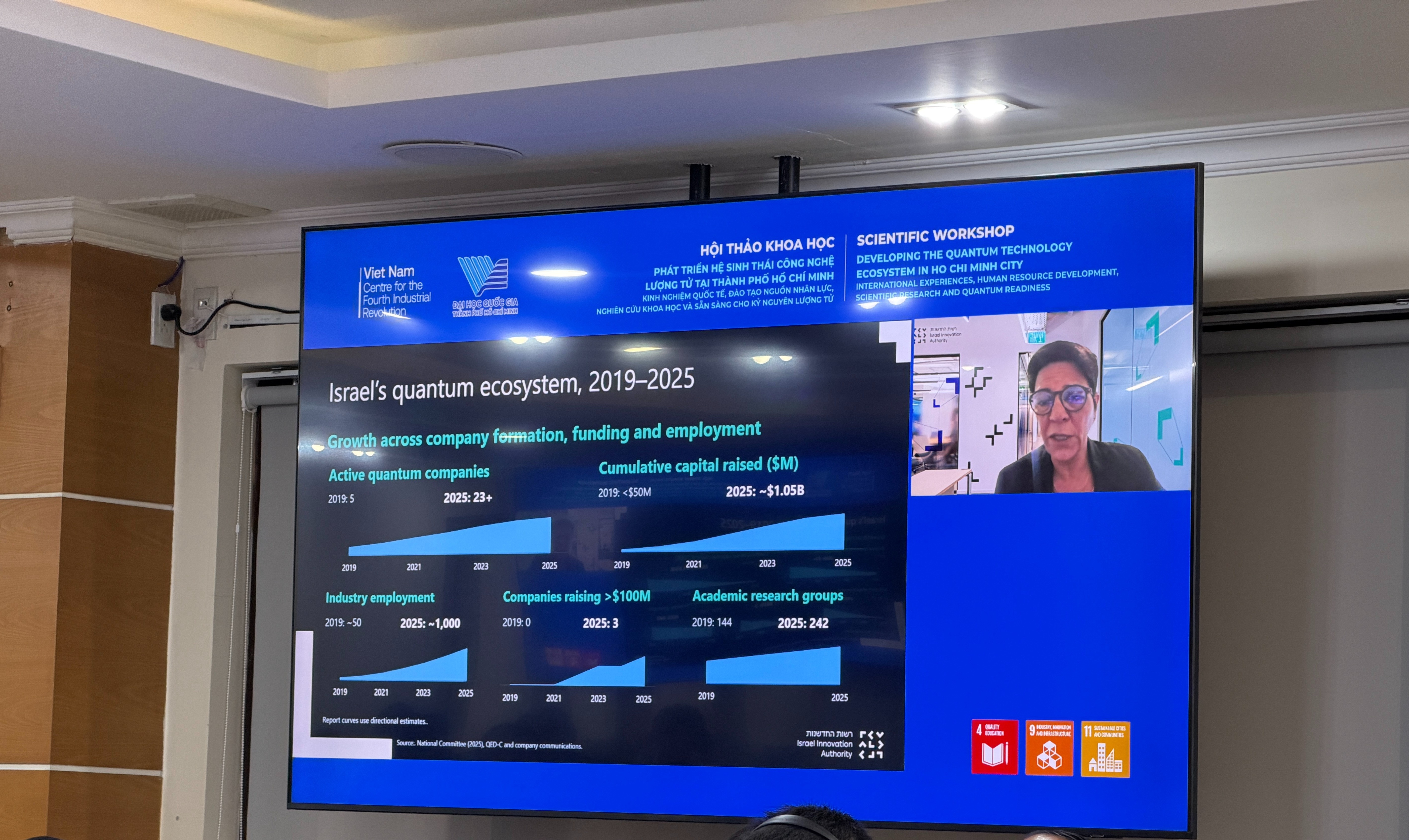 c&ocirc;ng nghệ lượng tử ảnh 2