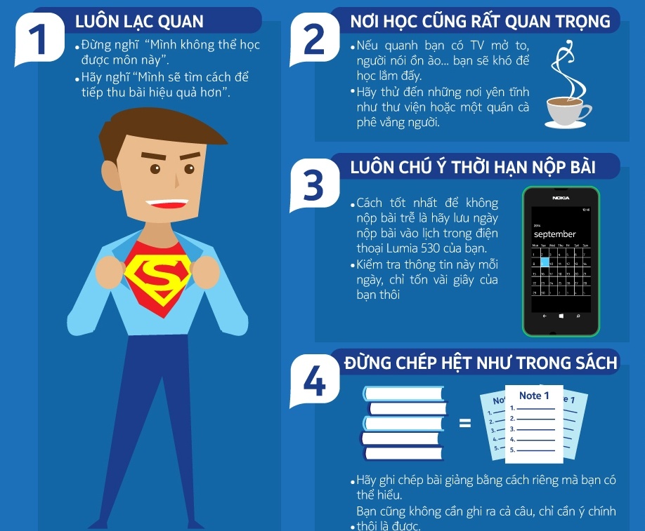 Bi quyet de khoi dong nam hoc moi day hung khoi hinh anh