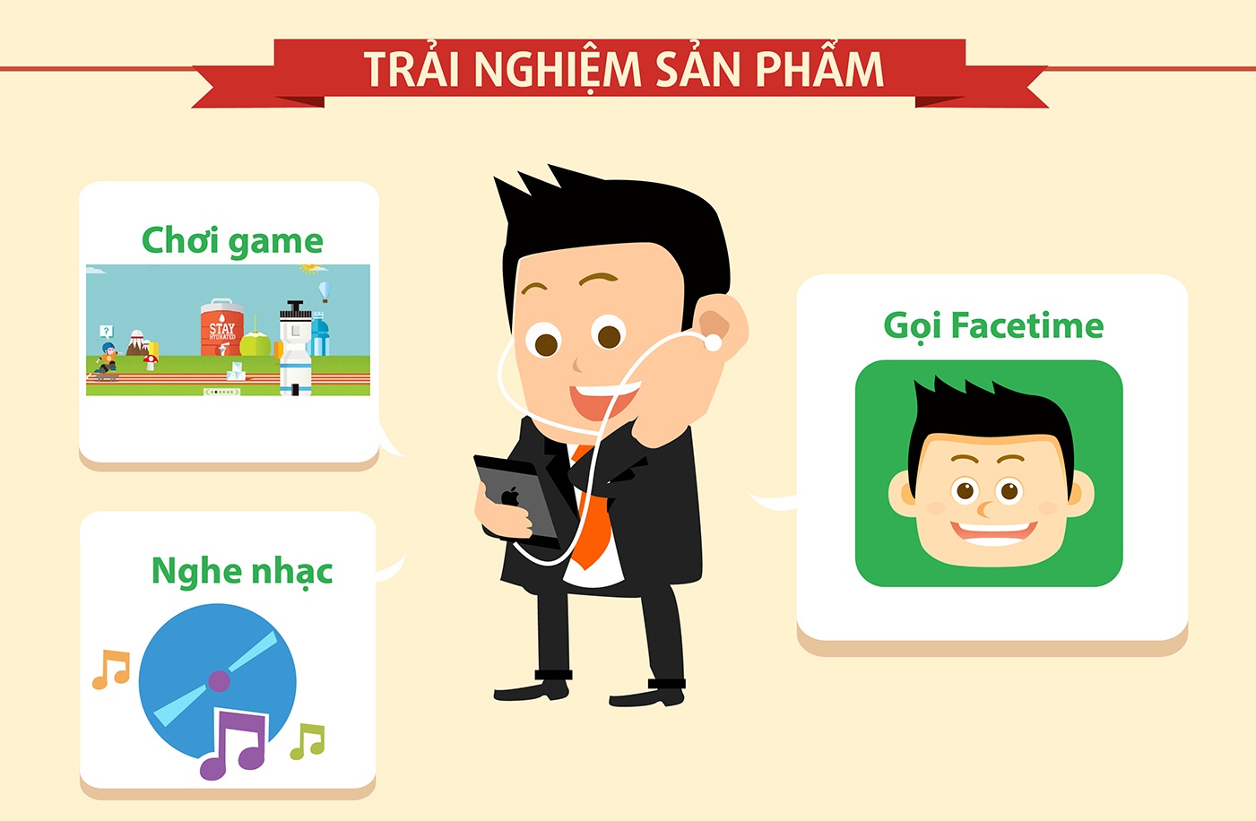 Uu diem khi mua iPhone chinh hang hinh anh