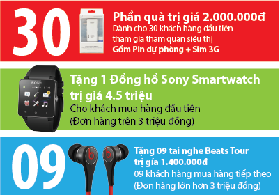 Xa kho dien thoai, giam toi 2 trieu dong cho 200 khach hang hinh anh