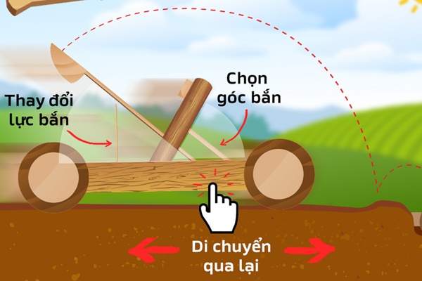 Game thu Viet khoai trong ca phe tren mang hinh anh