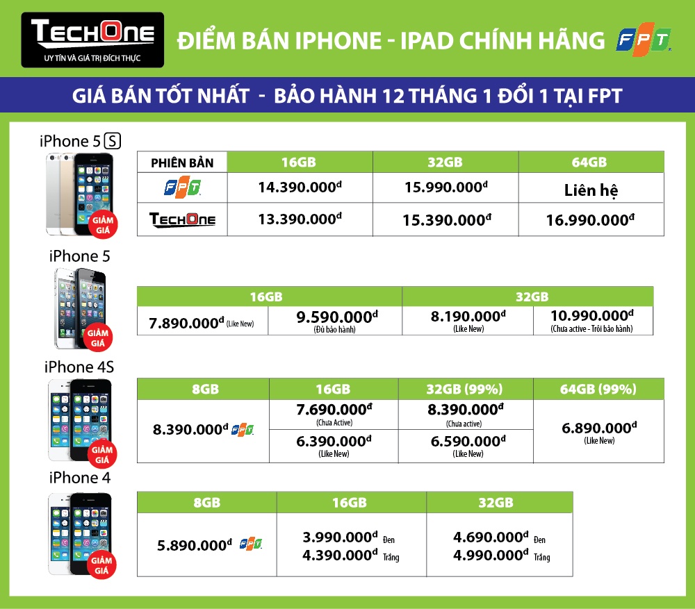 iPhone 6 ha gia ve dung gia tri thuc hinh anh