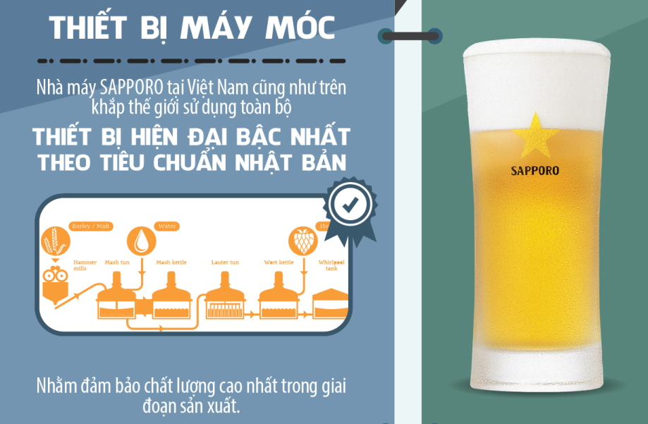 Ba bi mat chat luong cua sapporo hinh anh