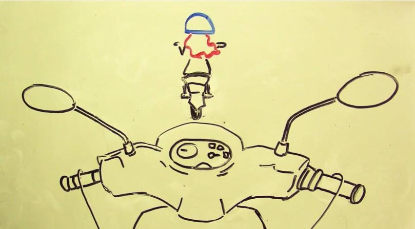  Lên kế hoạch chi tiết và rõ ràng sẽ giúp bạn vững tay lái để đạt được mục tiêu.