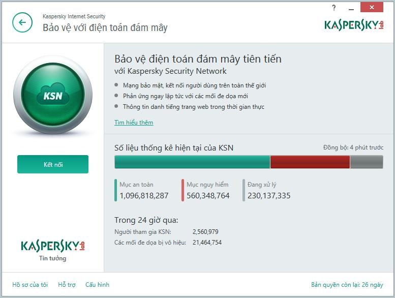 Các sản phẩm của KIS 2015 còn có khả năng kết nối tới một “đám mây” để cập nhật liên tục các địa chỉ web độc hại, các mẫu virus mới. Từ đó, đưa ra biện pháp ngăn chặn kịp thời và bảo vệ người dùng.