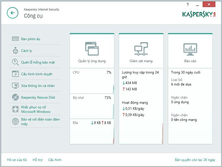 Ngoài việc cải tiến nhiều tính năng, KIS 2015 còn được tối ưu hóa để tiêu tốn nguồn tài nguyên máy tính thấp hơn, giúp máy luôn hoạt động trơn tru trong khi KIS 2015 chạy ngầm bảo vệ máy tính.