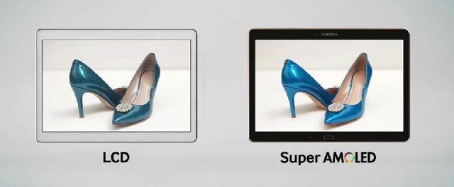 Galaxy Tab S - Hien thi mau sac song dong hinh anh