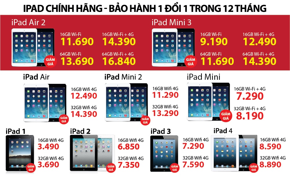 Thay pin dien thoai chi voi 80.000 dong hinh anh