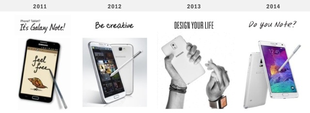 Chia sẻ về quá trình hình thành và phát triển ý tưởng trên Galaxy Note 4, ông Nam-Su Kim, phụ trách thiết kế sản phẩm cho biết: “Mối quan tâm lớn nhất của chúng tôi là phát triển Galaxy Note 4 trở thành sản phẩm hấp dẫn nhất so với các thế hệ tiền nhiệm. Với ý tưởng thể hiện yếu tố hiện đại và kiểu dáng sang trọng, tôi đã bắt đầu thiết kế sản phẩm với mục tiêu tái phát minh ra một khái niệm mới về một phong cách hiện đại trên sản phẩm công nghệ”.