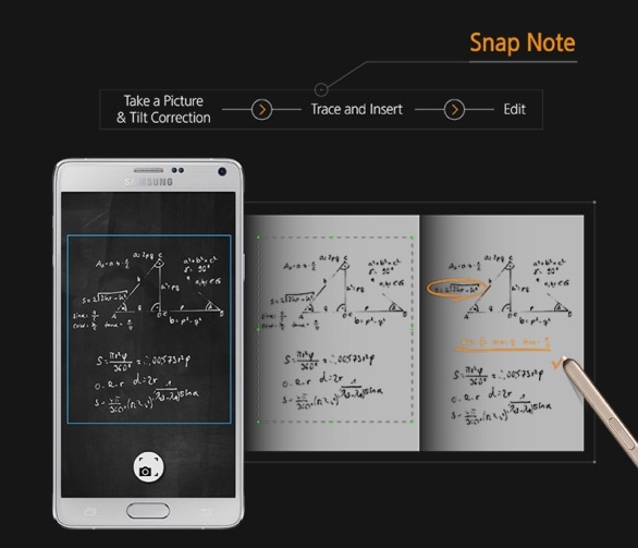 Tính năng Snap Note tiên tiến hỗ trợ việc chụp lại các ghi chú trên giấy hoặc trên bảng, rồi nhanh chóng và dễ dàng chuyển thành ghi chú S Note. Người dùng sẽ dễ dàng bổ sung, chỉnh sửa với S Pen.