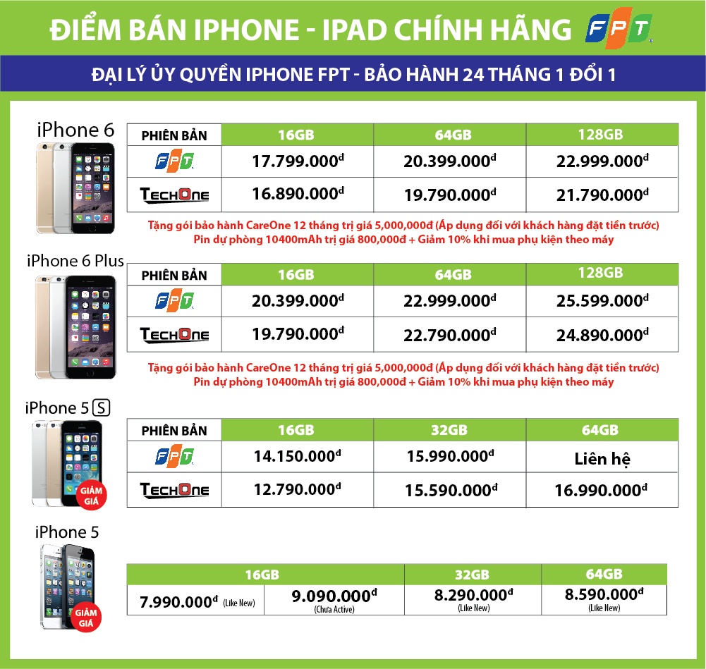 Ngoài ra, khách hàng có thể mua trả góp điện thoại với lãi suất 0 đồng, rẻ như trả thẳng, techone điện thoại chính hãng, chất lượng sản phẩm và dịch vụ không thay đổi.